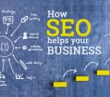 Importance of SEO, how SEO helps grow your business